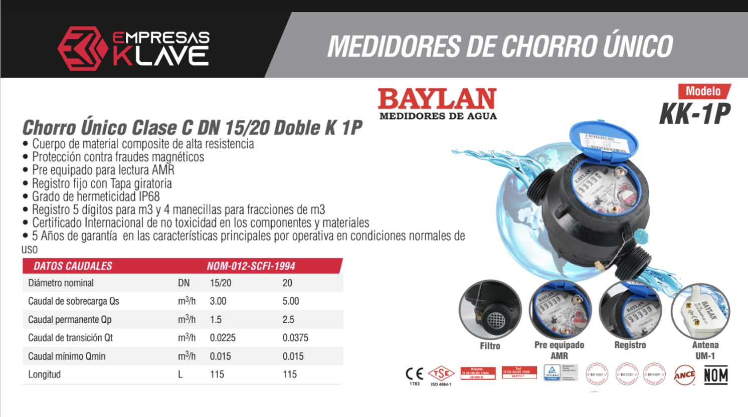 Ficha Técnica KK-1P