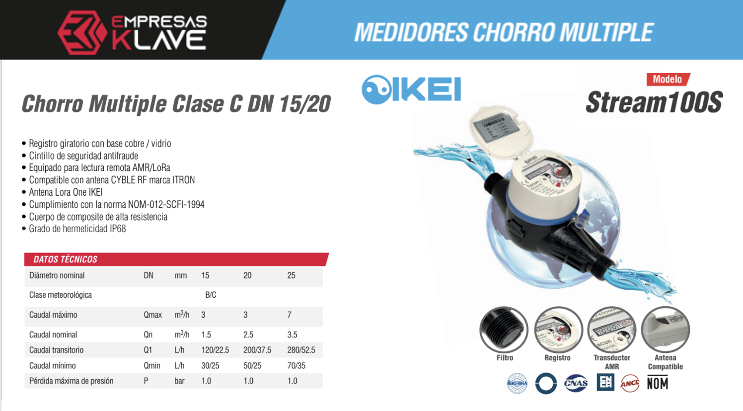 Ficha Técnica Tecun